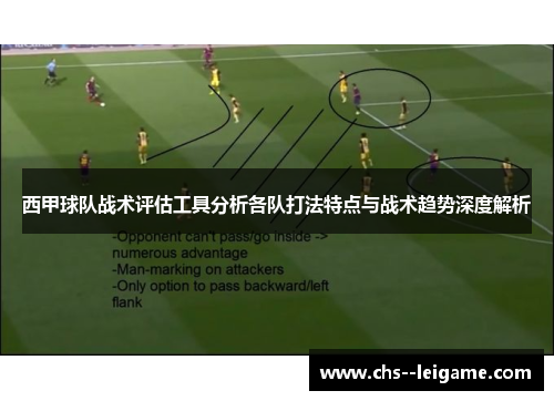 西甲球队战术评估工具分析各队打法特点与战术趋势深度解析