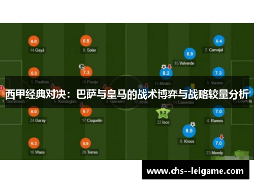 西甲经典对决:巴萨与皇马的战术博弈与战略较量分析 西甲经典对决:巴萨与皇马的战术博弈与战略较量分析