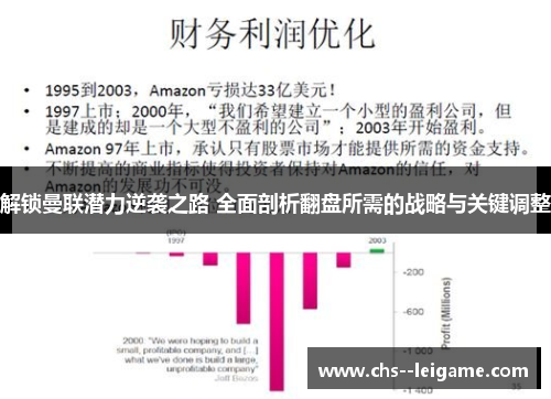 解锁曼联潜力逆袭之路 全面剖析翻盘所需的战略与关键调整 解锁曼联潜力逆袭之路 全面剖析翻盘所需的战略与关键调整
