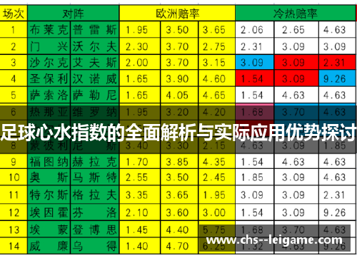 足球心水指数的全面解析与实际应用优势探讨 足球心水指数的全面解析与实际应用优势探讨