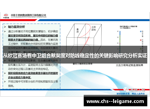 从欧冠赛场看中卫组合默契度对防线稳定性的关键影响研究分析实证 从欧冠赛场看中卫组合默契度对防线稳定性的关键影响研究分析实证