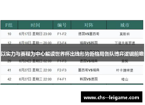 以实力与赛程为中心解读世界杯出线形势新格局各队博弈逻辑前瞻