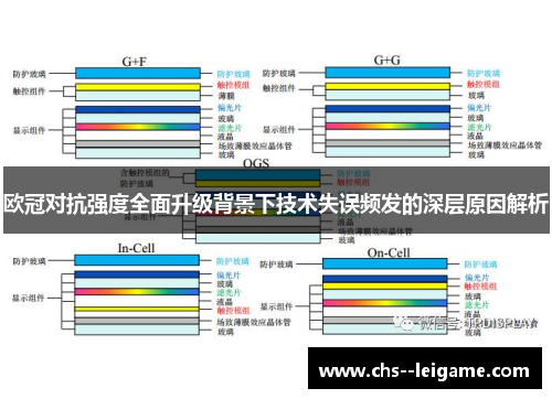 欧冠对抗强度全面升级背景下技术失误频发的深层原因解析