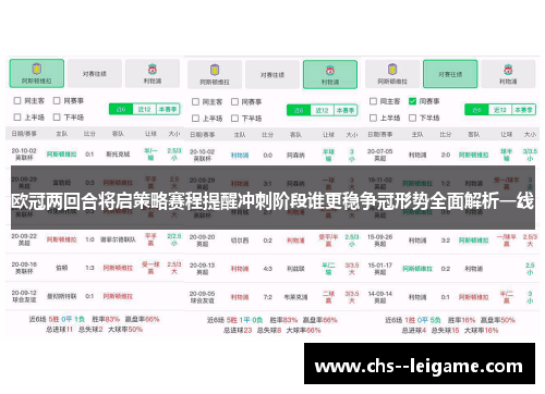 欧冠两回合将启策略赛程提醒冲刺阶段谁更稳争冠形势全面解析一线