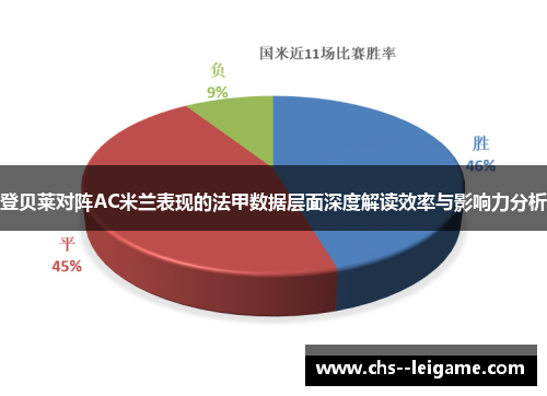 登贝莱对阵AC米兰表现的法甲数据层面深度解读效率与影响力分析