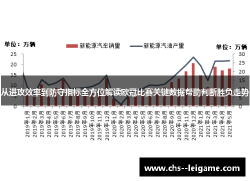 /uploads/images/20260509/cong-jin-gong-xiao-lyu-dao-fang-shou-zhi-biao-quan-fang-wei-jie-du-ou-guan-bi-sai-guan-jian-shu-ju-bang-zhu-pan-duan-sheng-fu-zou-shi.webp