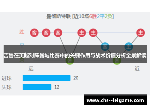 吉鲁在英超对阵曼城比赛中的关键作用与战术价值分析全景解读