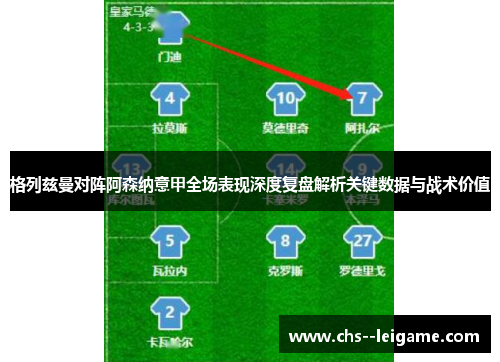 /uploads/images/20260515/ge-lie-zi-man-dui-zhen-a-sen-na-yi-jia-quan-chang-biao-xian-shen-du-fu-pan-jie-xi-guan-jian-shu-ju-yu-zhan-shu-jia-zhi.webp