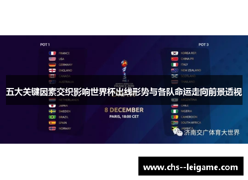 五大关键因素交织影响世界杯出线形势与各队命运走向前景透视