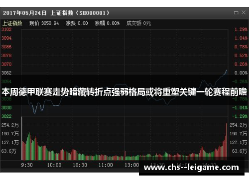 本周德甲联赛走势暗藏转折点强弱格局或将重塑关键一轮赛程前瞻 本周德甲联赛走势暗藏转折点强弱格局或将重塑关键一轮赛程前瞻