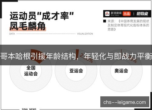 /uploads/images/20261014/ge-ben-ha-gen-yin-yuan-nian-ling-jie-gou-nian-qing-hua-yu-ji-zhan-li-ping-heng.webp